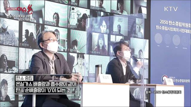 탄소중립, 어떻게 되고 있나?