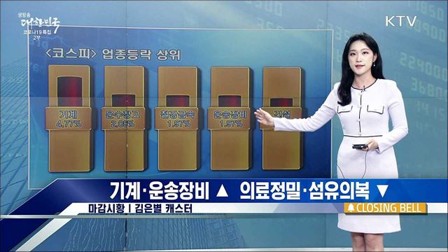 코스피, 상승 탄력 확대···3020선 회복 마감 [증권시장]