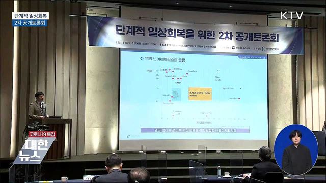 "방역체계 전환 뒤 환자 급증 대비해야"
