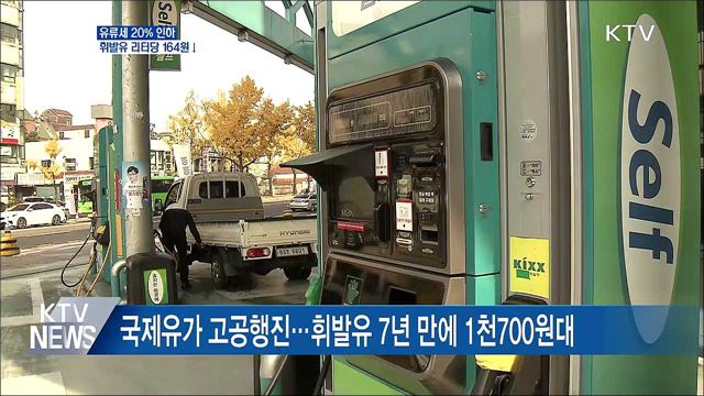 유류세 20% 한시 인하···휘발유 리터당 164원↓