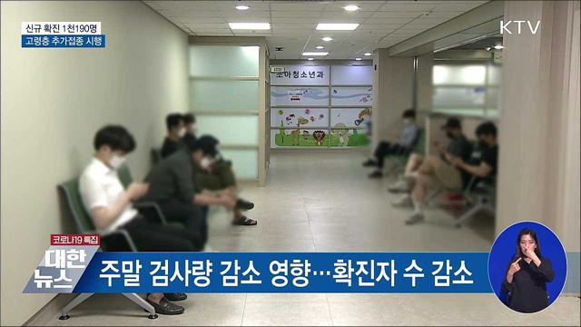 1천190명 확진···고령층 추가접종 시행