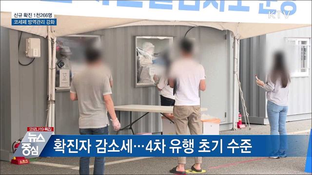 신규 확진 1천266명···코세페 방역 강화