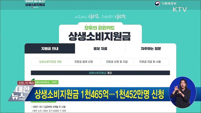 상생소비지원금 1천465억…1천452만명 신청
