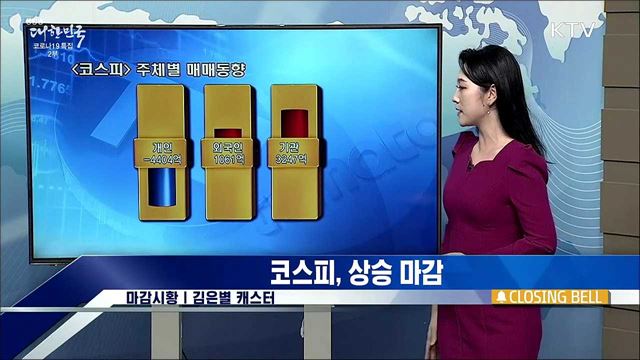 코스피, 상승 마감 [증권시장]