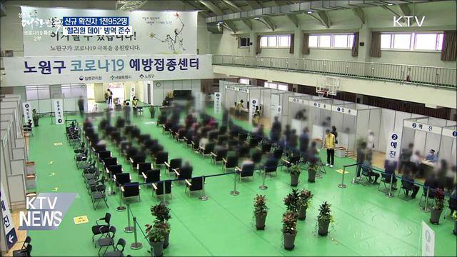 2천 명 육박···"방역 긴장감 다시 높여야"