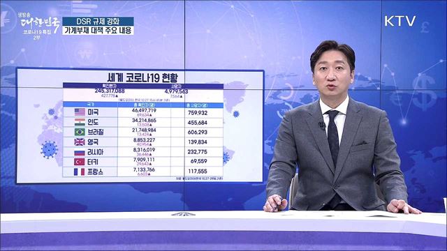 DSR 규제 강화, 가계부채 대책 주요 방안 [경제&이슈]