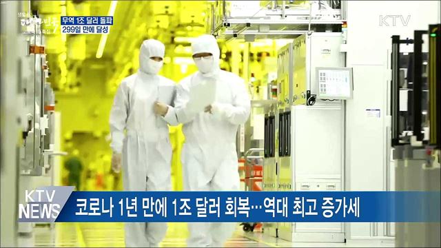 299일 만에 무역 1조 달러···역대 최단 기간