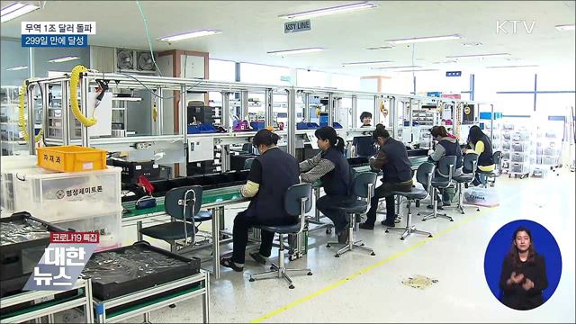 299일 만에 무역 1조 달러···역대 최단 기간