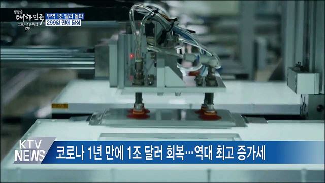 299일 만에 무역 1조 달러···역대 최단 기간