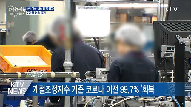 1인 이상 사업체 종사자, 7개월 연속 증가