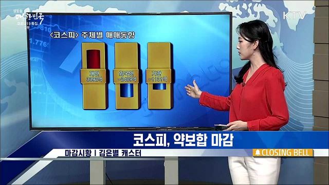 코스피, 약보합 마감 [증권시장]