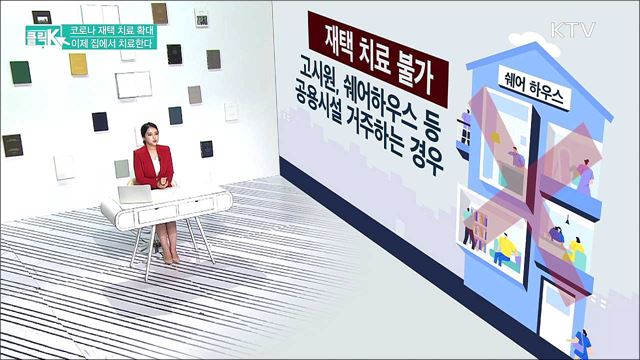 코로나 재택 치료 확대, 이제 집에서 치료한다 [클릭K]