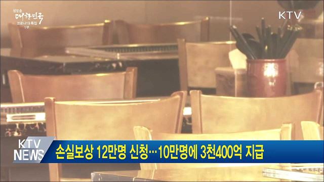 손실보상 12만명 신청···10만명에 3천400억 지급