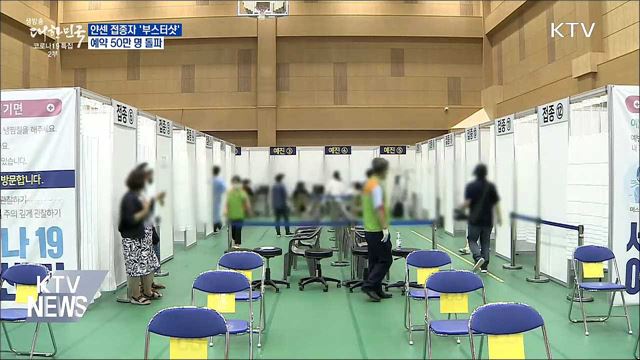 이틀째 2천 명···얀센 추가 접종 예약 50만 명 돌파