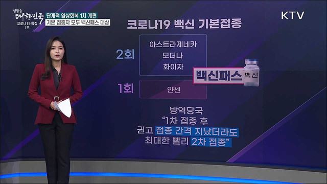 얀센 접종자, 추가접종 안 맞으면 백신패스 없다? [사실은 이렇습니다]