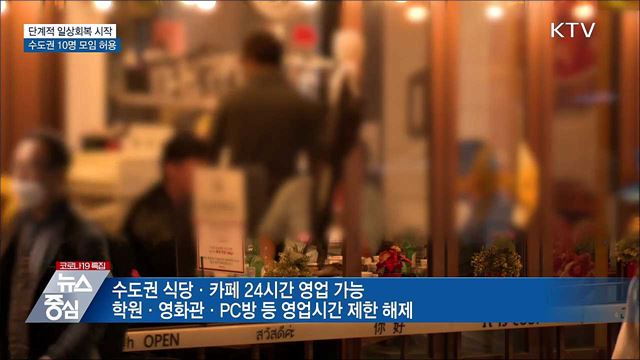 '일상회복' 시작···수도권 10명 모임 허용