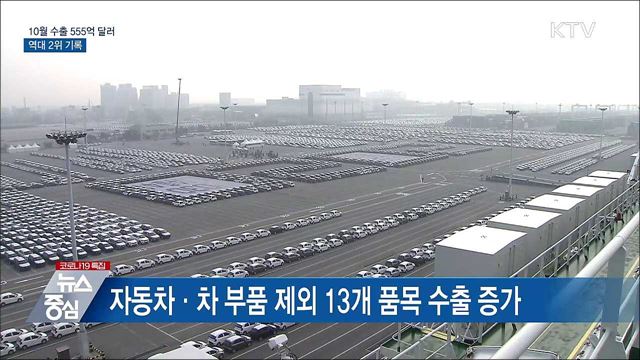 10월 수출 555억 달러···역대 2위·10월 최고 실적