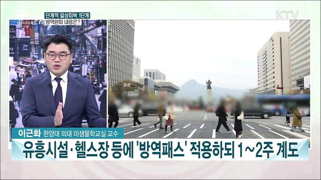 오늘부터 일상회복 1단계 방역완화···달라지는 점은?