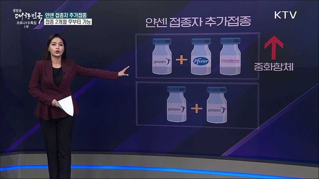 얀센 접종자 추가접종, 접종 후 6개월 기다려야 한다? [사실은 이렇습니다]