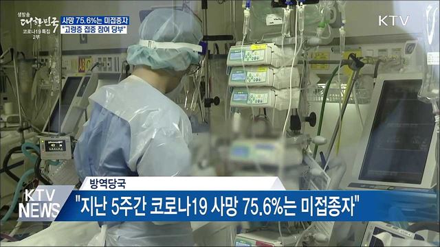 "사망 75.6%는 미접종자···고령층 접종 당부"