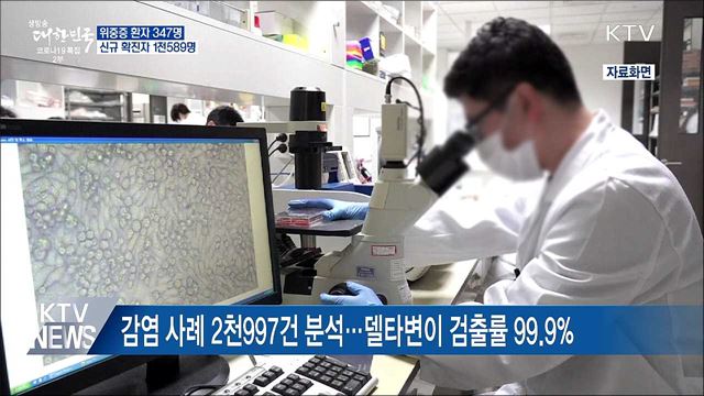 "방역관리 안 되면 일상회복 순탄치 않을 것"