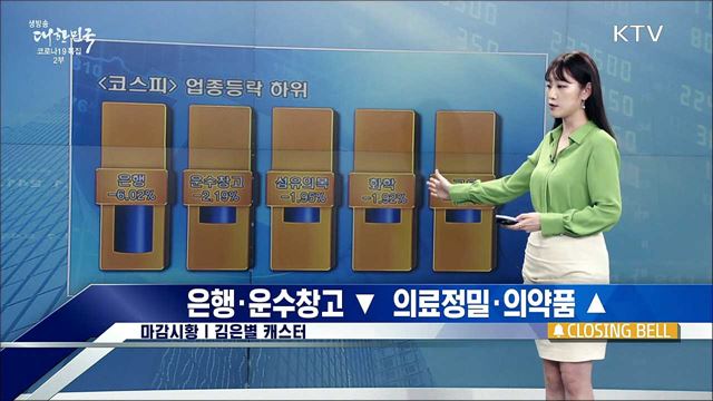 코스피, 1%대 하락 마감 [증권시장]