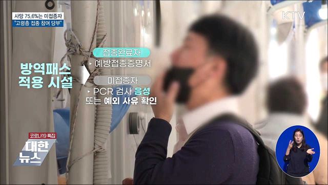 "사망 75.6%는 미접종자···고령층 접종 당부"