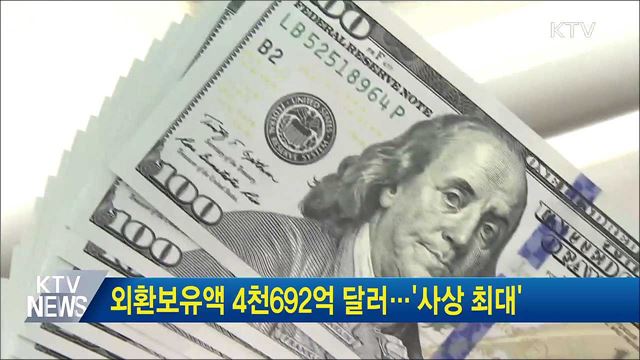 외환보유액 4천692억 달러···'사상 최대'