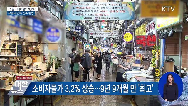 10월 소비자물가 3.2%↑···유류세 인하 신속 반영