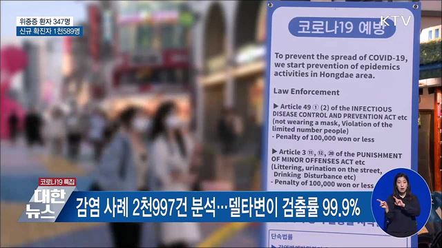 "방역관리 안 되면 일상회복 순탄치 않을 것"