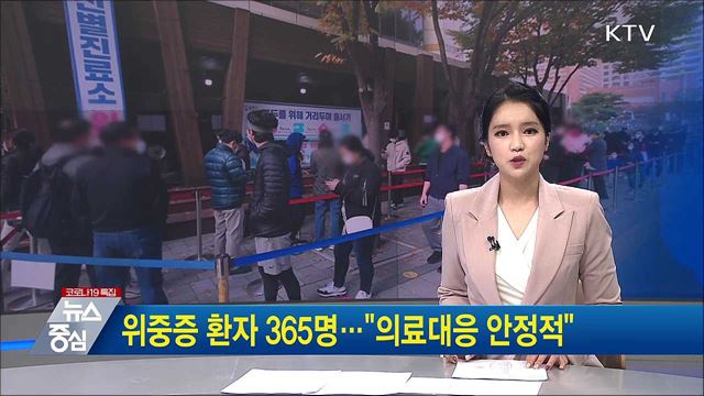 KTV 뉴스중심 (796회)