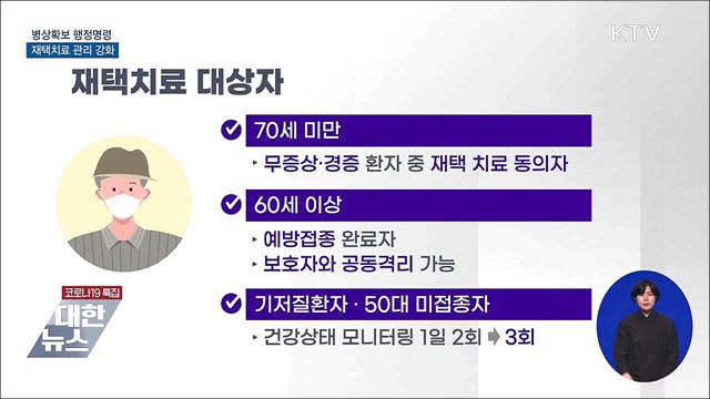 수도권에 병상확보 행정명령···재택치료 관리 강화