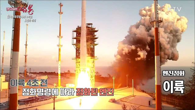 한국형 우주발사체 누리호, 무엇을 남겼나?