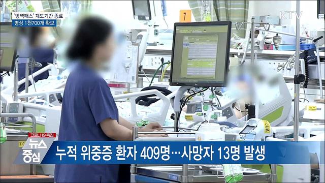 '방역패스' 계도기간 종료···병상 1천700개 확보