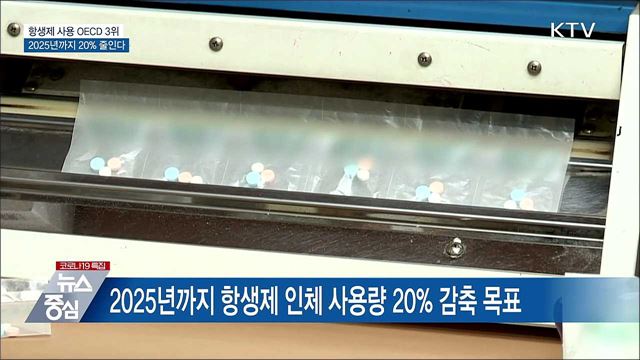 항생제 사용 OECD 3위···2025년까지 20% 줄인다