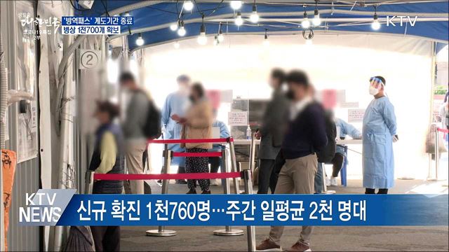 '방역패스' 계도기간 종료···병상 1천700개 확보