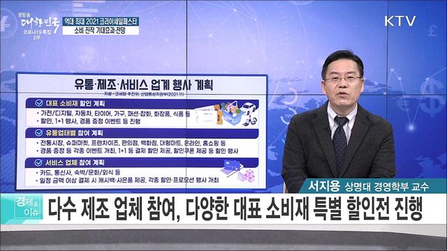 역대 최대 2021 코리아세일페스타, 소비 진작 기대효과·전망 [경제&이슈]