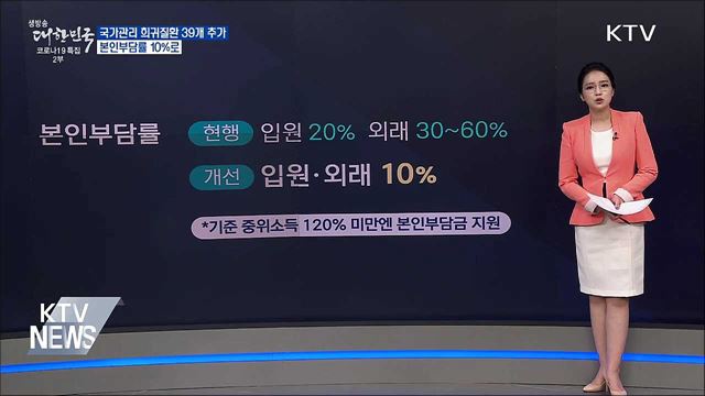 국가관리 희귀질환 39개 추가···본인부담률 10%로