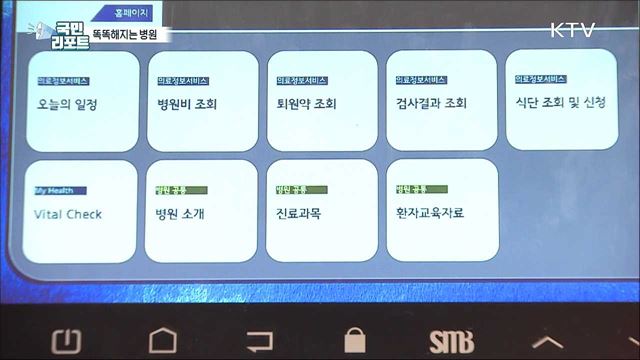 환자 맞춤형 의료 서비스 '똑똑해지는 병원’