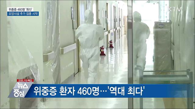 KTV 뉴스중심 (800회)