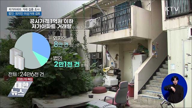 공시가 1억 원 이하 아파트 거래 집중 조사