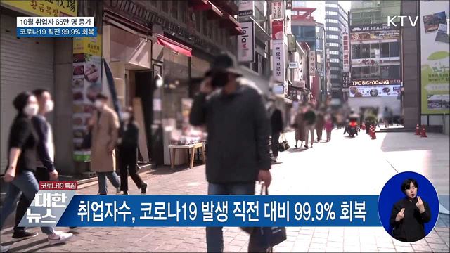 10월 취업자수 65만 명 증가···팬데믹 이전 99.9% 회복