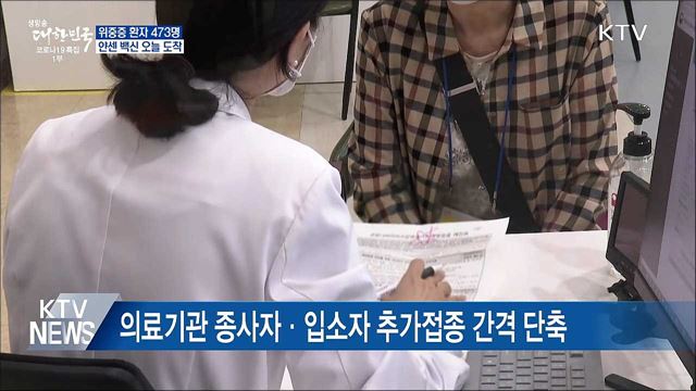 위중증 환자 473명···얀센 백신 오늘 도착