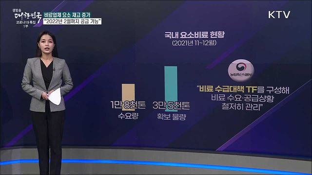 요소 재고 급감으로 요소비료 품절됐다? [사실은 이렇습니다]