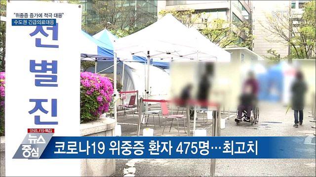"위중증 증가에 적극 대응"···수도권 긴급의료대응
