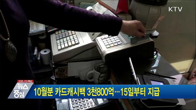 10월분 카드캐시백 3천800억···15일부터 지급