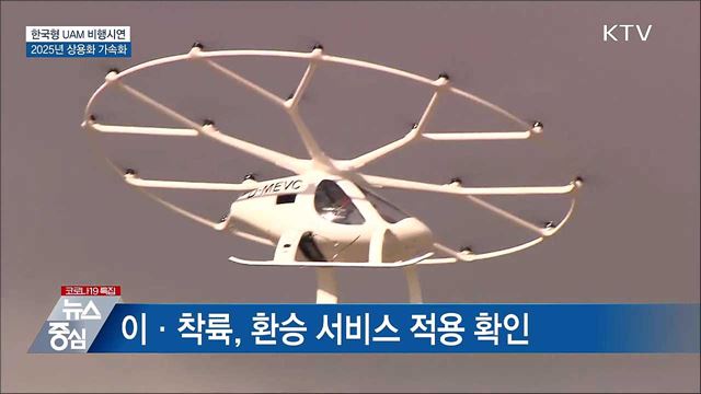 한국형 UAM 비행시연···2025년 상용화 가속화