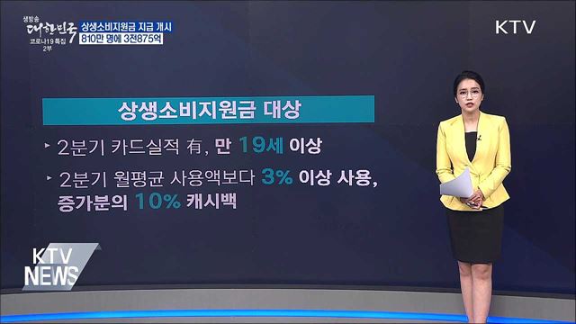 10월 상생소비지원금 3천875억 원 지급 개시