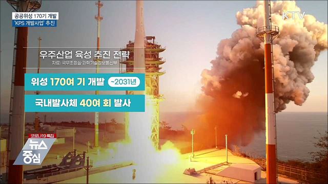공공위성 170기 개발···'KPS 개발' 추진