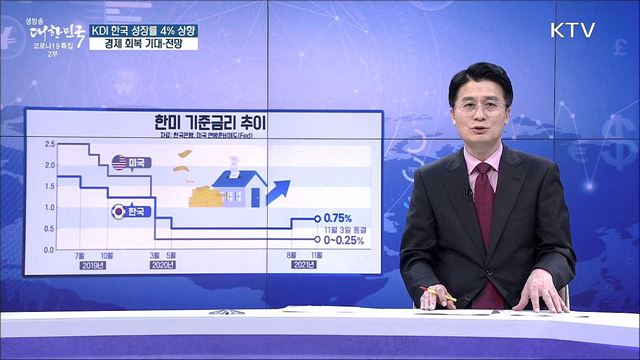 KDI 한국 성장률 4% 상향, 경제 획복 기대·전망 [경제&이슈]